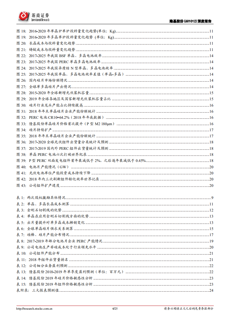 隆基股份：单晶领域引领者.pdf 第4页