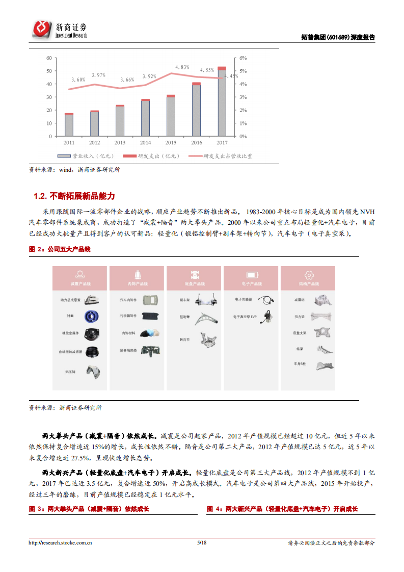 拓普集团深度报告：新能源催化新一轮成长开启！.pdf 第5页