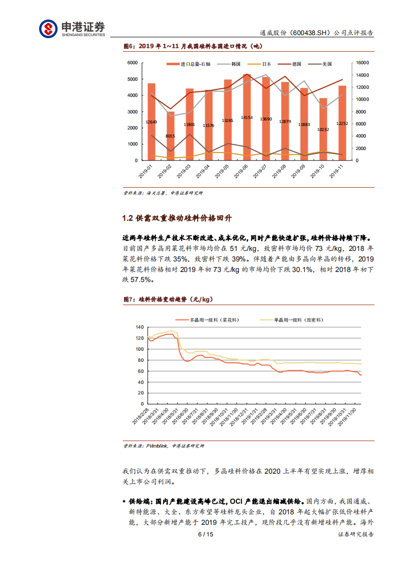 通威股份-公司点评：从OCI产能退出看通威新规划意义-200213.pdf 第6页