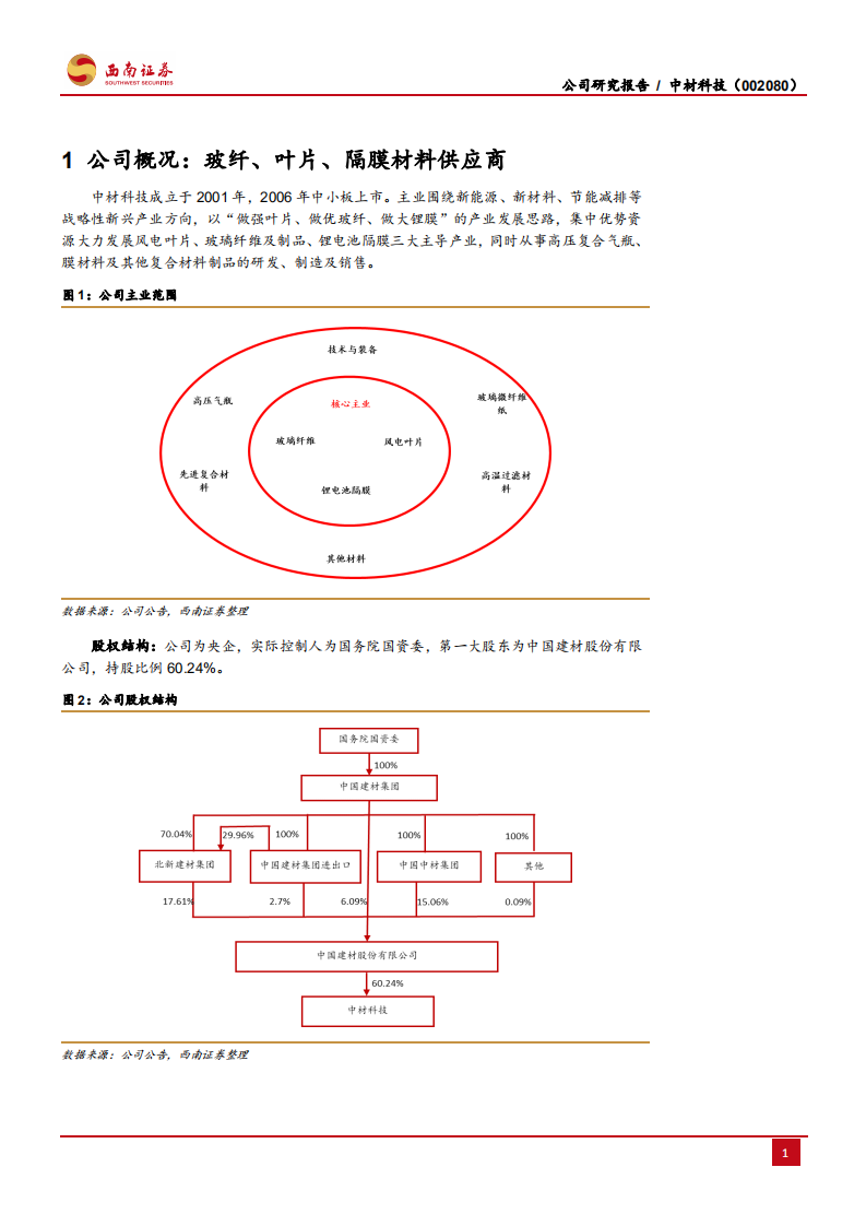 中材科技--玻纤底部，叶片创新高在即，锂膜潜力巨大-200628.pdf 第5页