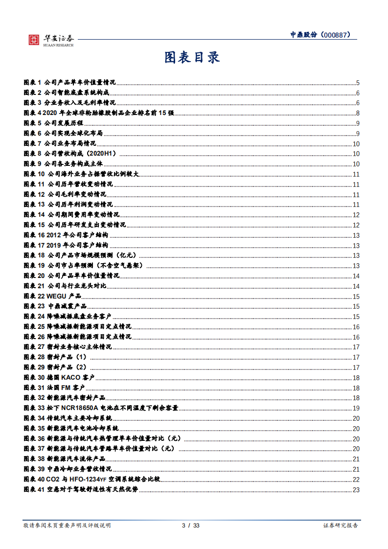 中鼎股份-享新能源春风，拓智能底盘品类-210202.pdf 第3页