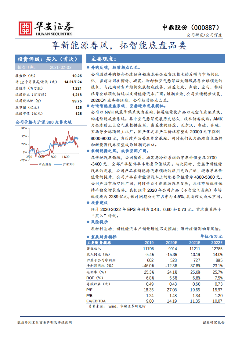 中鼎股份-享新能源春风，拓智能底盘品类-210202.pdf 第1页