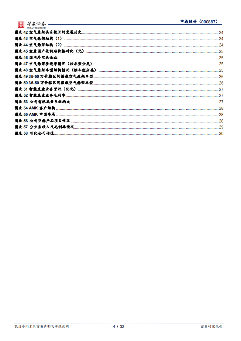 中鼎股份-享新能源春风，拓智能底盘品类-210202.pdf 第4页
