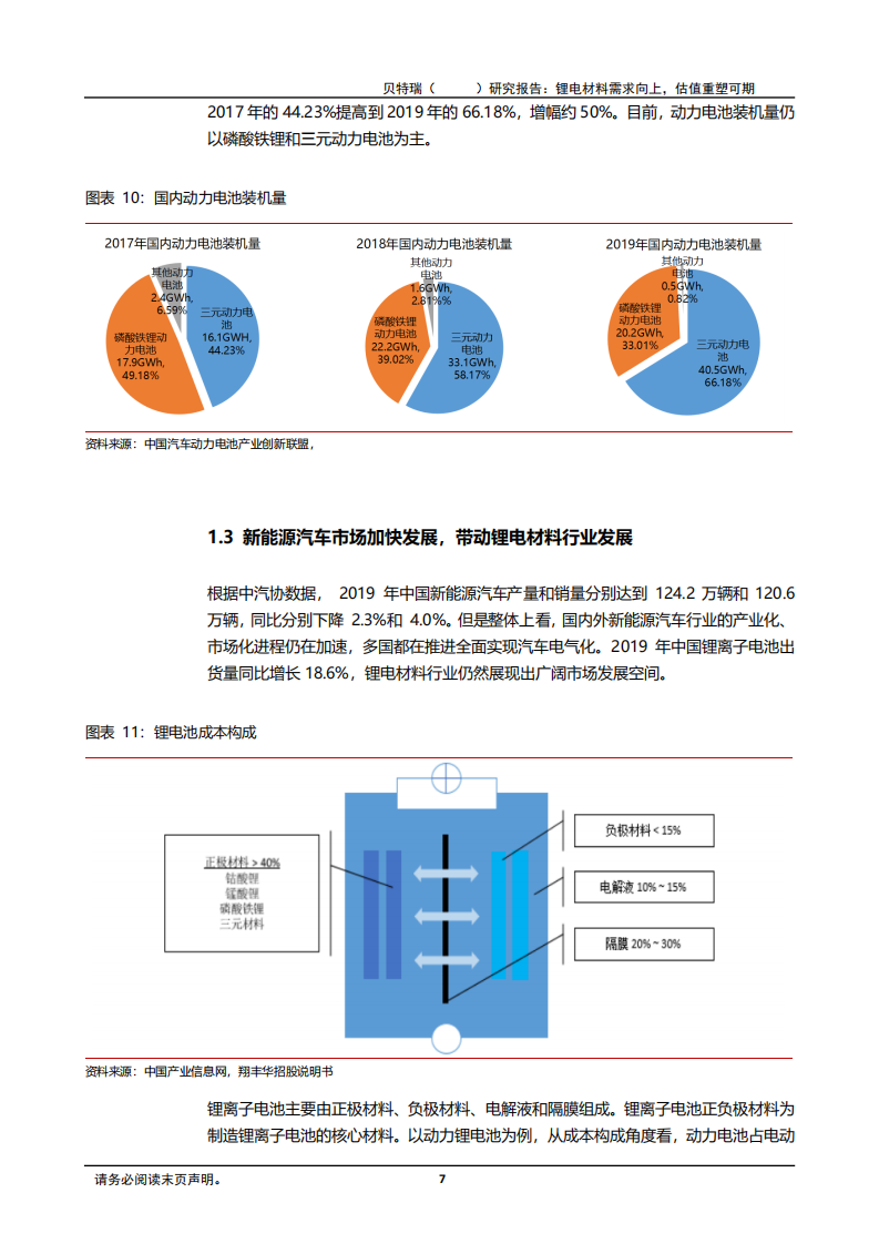 2020年贝特瑞企业锂离子电池产业发展空间深度研究报告.pdf 第6页