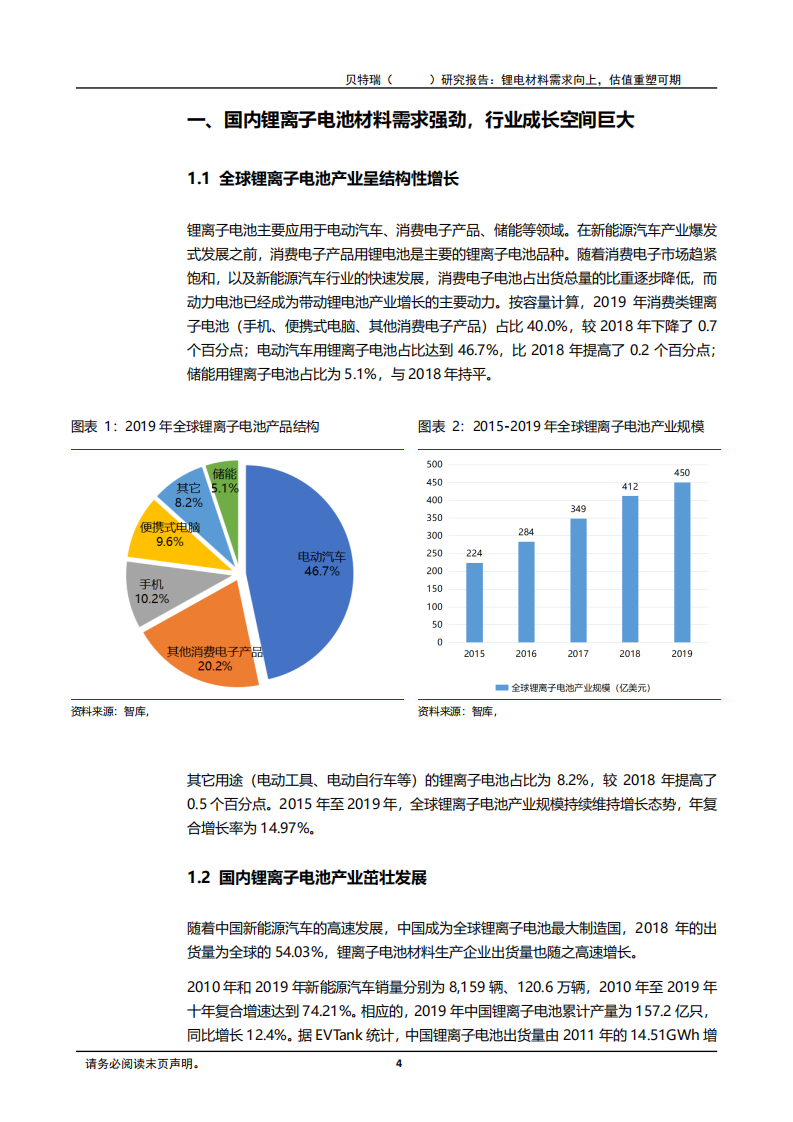 2020年贝特瑞企业锂离子电池产业发展空间深度研究报告.pdf 第3页