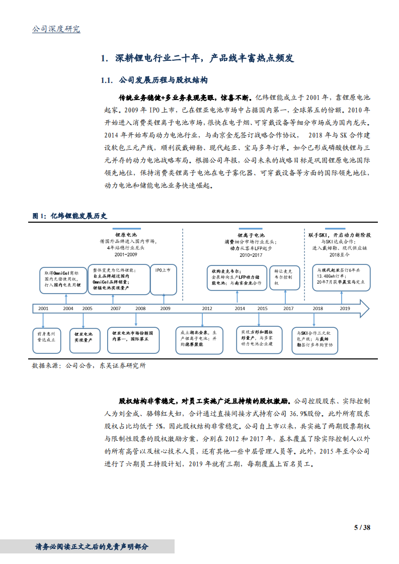 2020年亿纬锂能企业金豆电池打进国际市场的深度研究报告.pdf 第4页