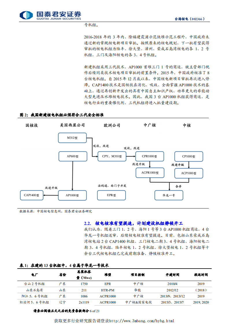 台海核电-重启预期升温，产品延展打开成长空间-190304.pdf 第6页