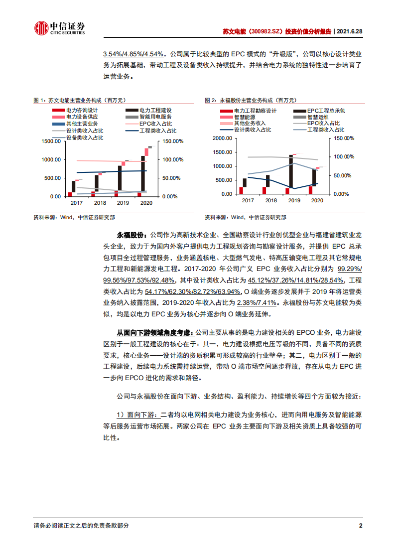 苏文电能-投资价值分析报告：&ldquo;双碳&rdquo;长期加持，电力EPCO启航.pdf 第6页