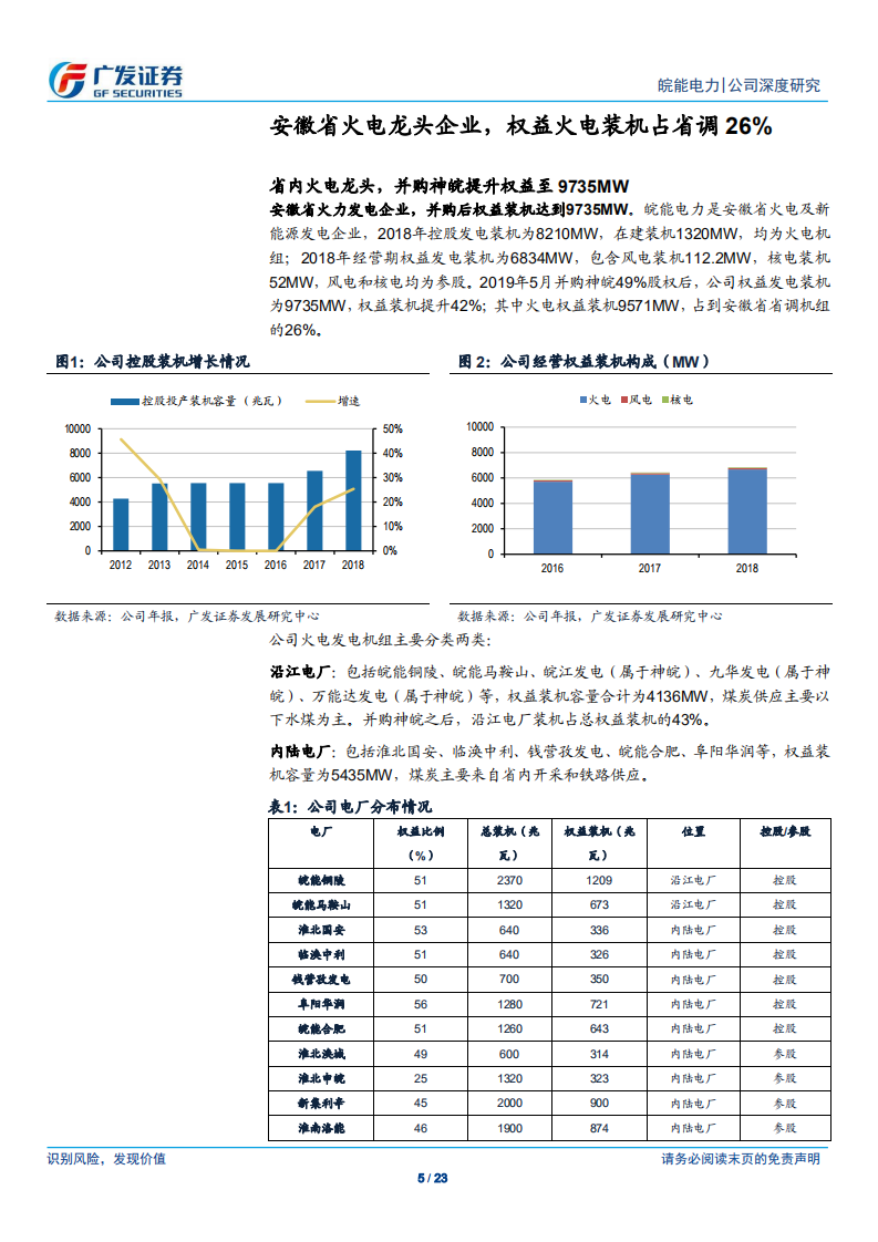 皖能电力-股权资产被低估的区域火电龙头-190805.pdf 第5页