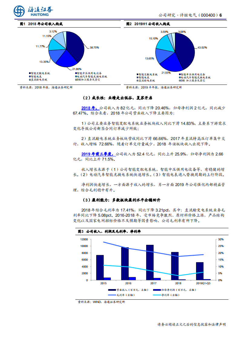 许继电气-公司深度报告：特高压提速，网内、网外市场比翼齐飞-200326.pdf | 先导研报