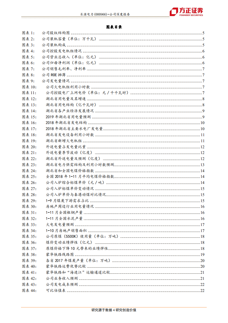 长源电力：煤价成本下跌空间最大火电标的，2020年PE仅6.7倍.pdf 第4页