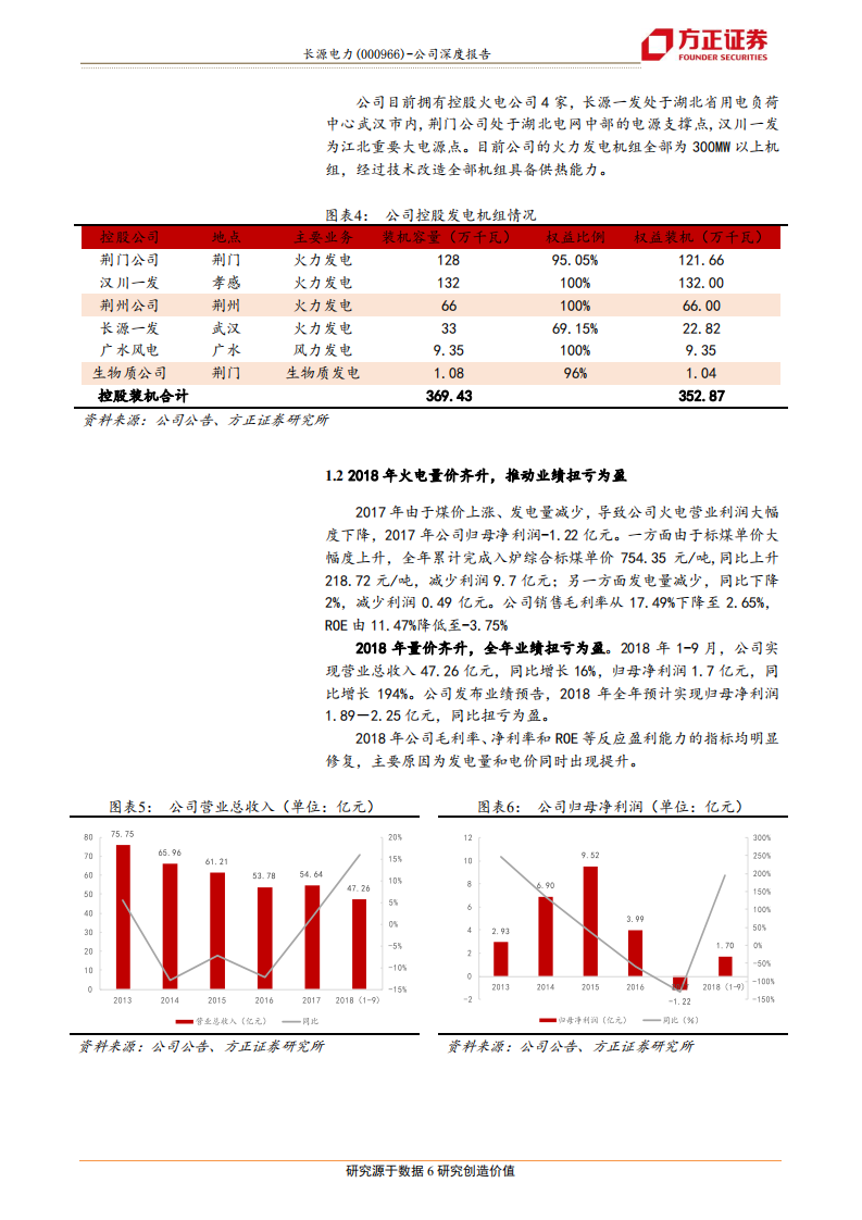 长源电力：煤价成本下跌空间最大火电标的，2020年PE仅6.7倍.pdf 第6页