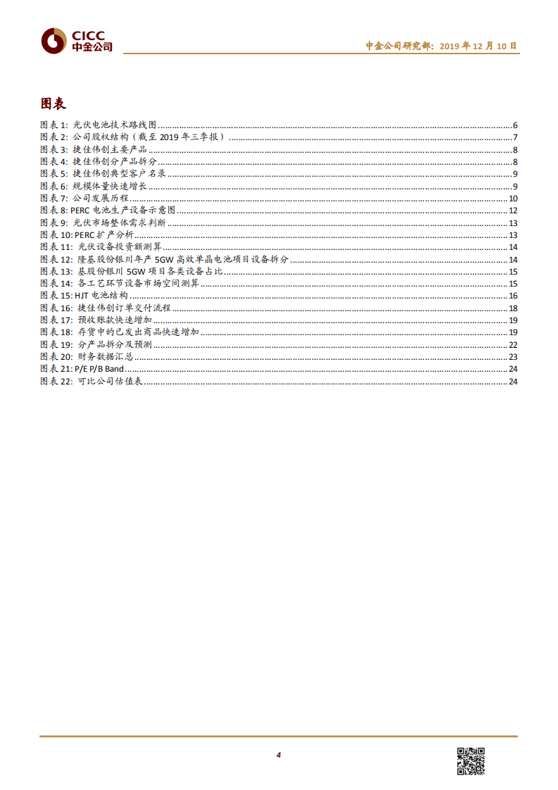 捷佳伟创-PERC电池片设备龙头，HJT等新技术设备先锋-191210.pdf 第4页