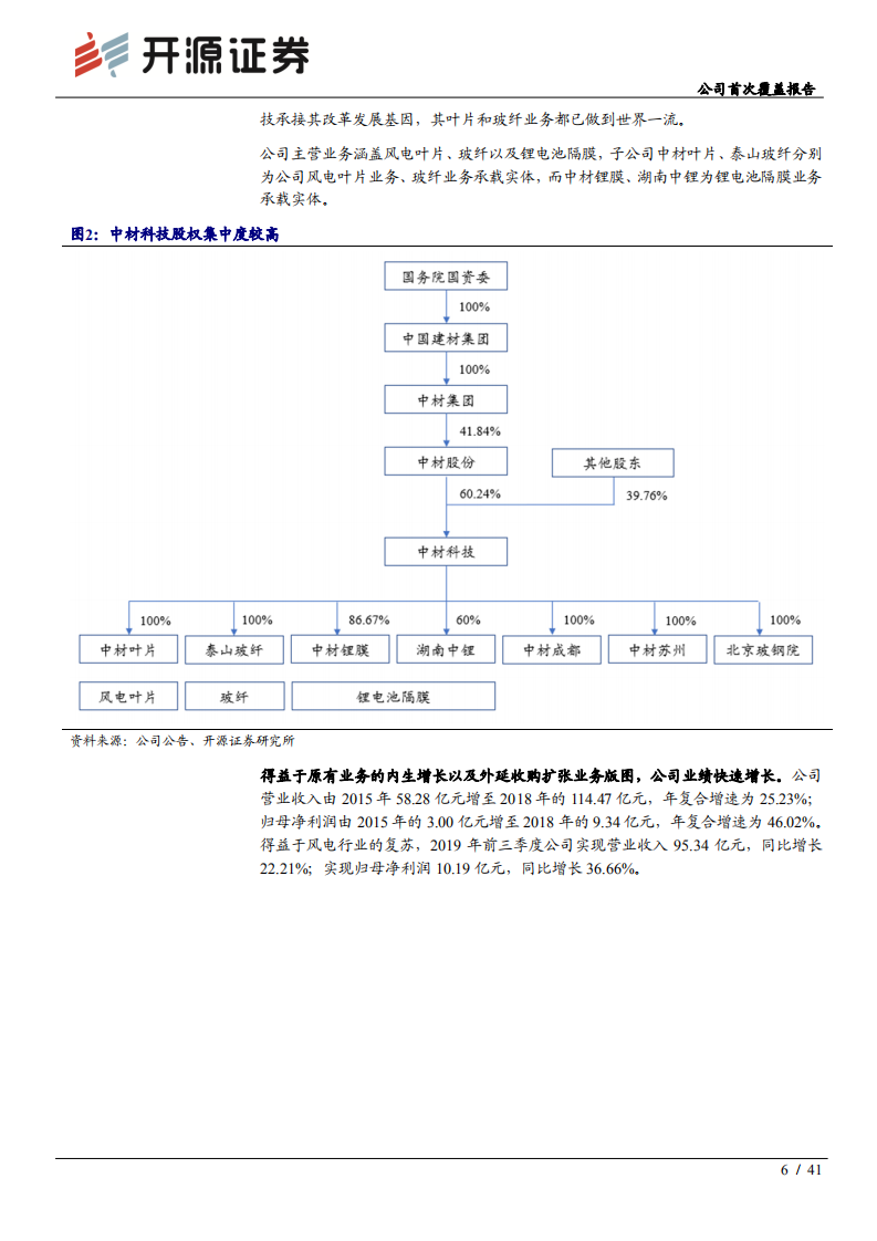 中材科技-公司首次覆盖报告：未来锂电隔膜龙头，多点共振向上-200210.pdf 第6页