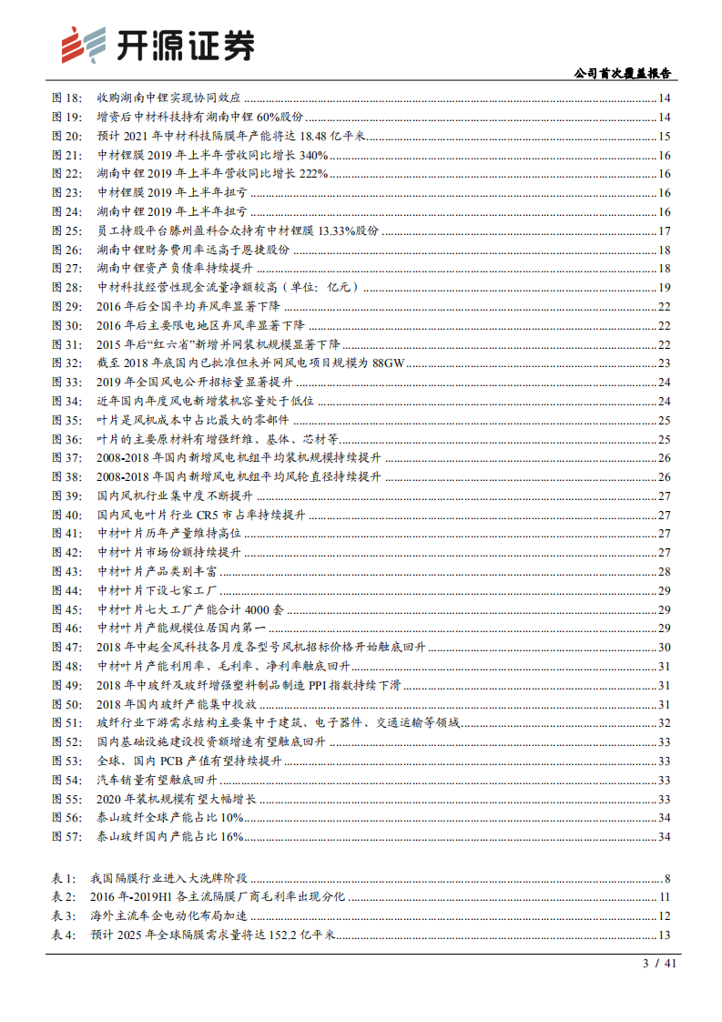 中材科技-公司首次覆盖报告：未来锂电隔膜龙头，多点共振向上-200210.pdf 第3页