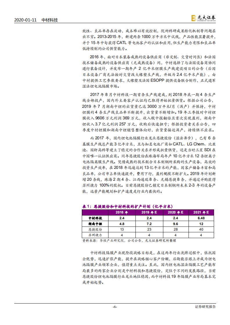 中材科技-投资价值分析报告：全力以赴第三主业锂电池隔膜-200111.pdf 第6页