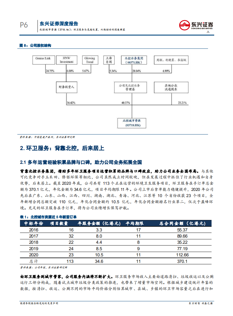 北控城市资源-环卫服务与危废处置，双轮驱动的固废新星.pdf 第6页