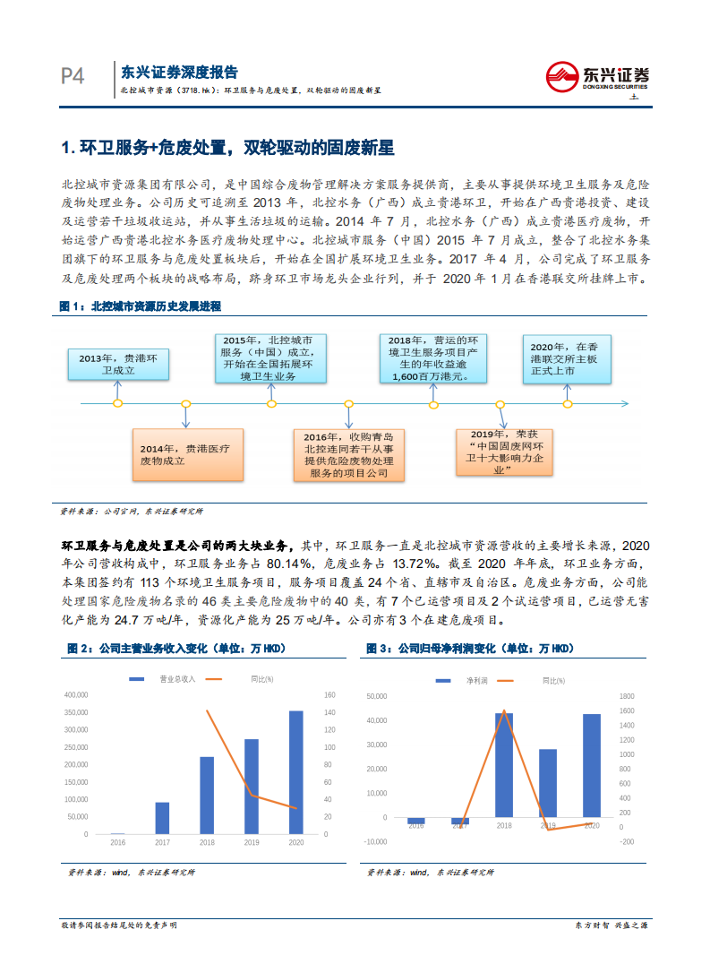 北控城市资源-环卫服务与危废处置，双轮驱动的固废新星.pdf 第4页