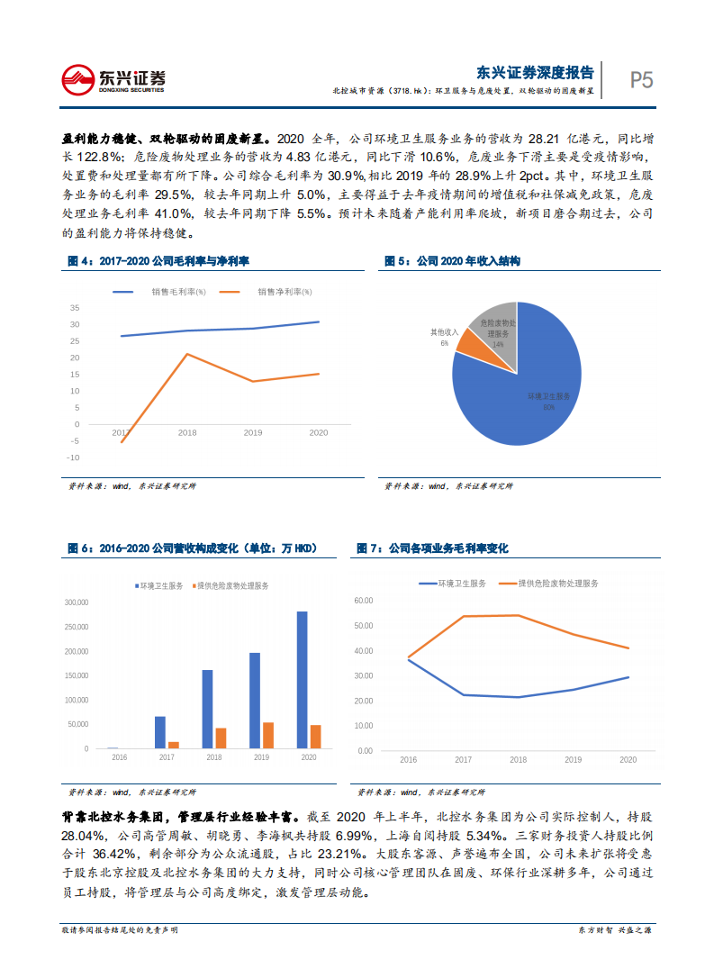 北控城市资源-环卫服务与危废处置，双轮驱动的固废新星.pdf 第5页
