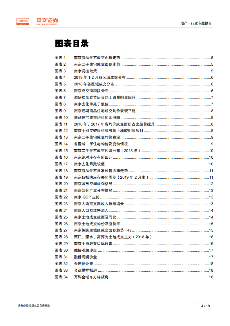 城市草根调研系列报告之九：南京篇：节后楼市回温，2019或好于2018.pdf 第4页