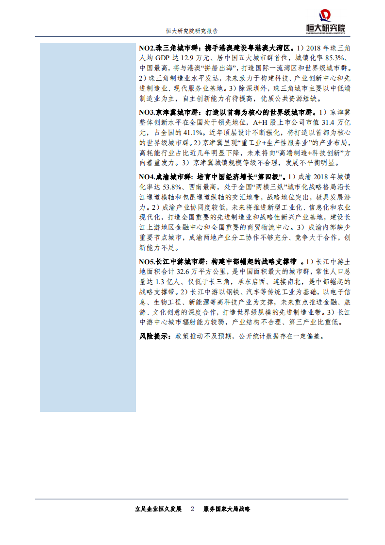 城市规划专题报告：中国城市群发展潜力排名，2019-190723.pdf 第2页