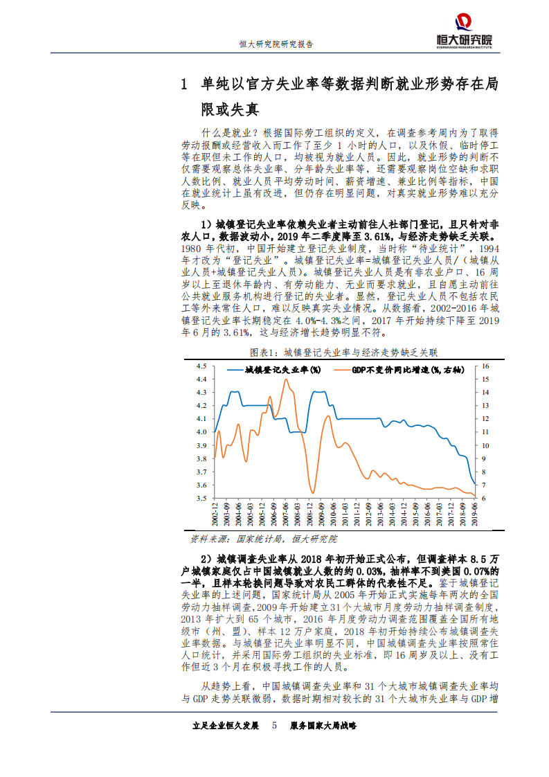 城市规划专题报告：中国就业形势报告，2019-190730.pdf 第5页