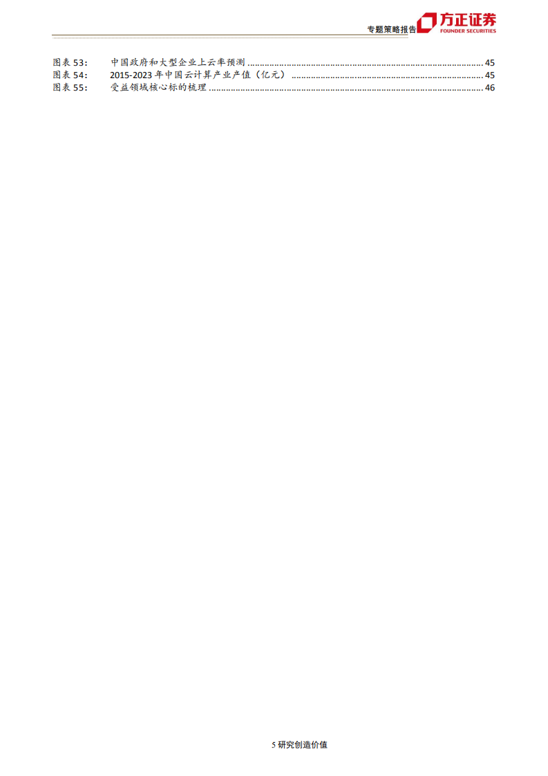 城市群系列总篇：城市群，高质量发展的新增长极-200402.pdf 第5页