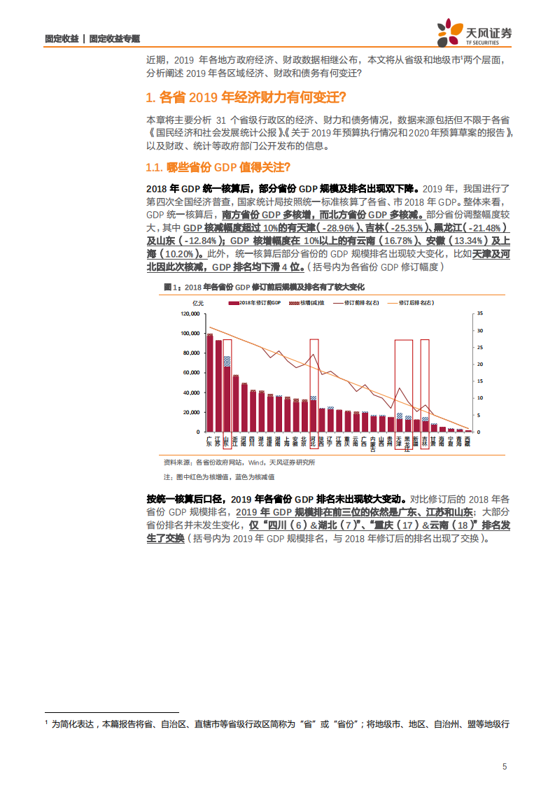 地方政府经济财力债务专题：如何看待31个省和300个城市经济财政数据变化？-200408.pdf 第5页