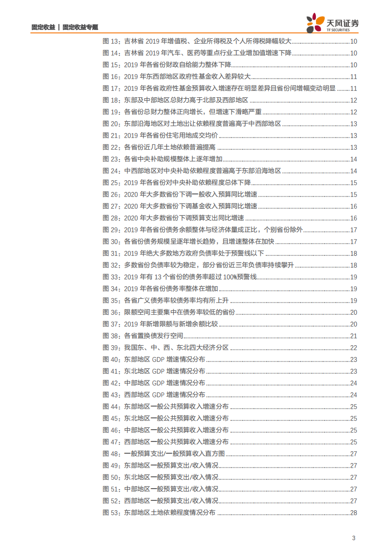 地方政府经济财力债务专题：如何看待31个省和300个城市经济财政数据变化？-200408.pdf 第3页