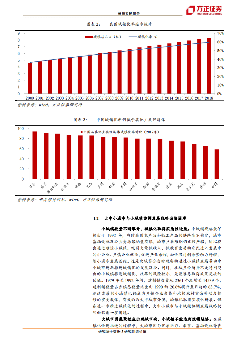 区域主题之三：现代化都市圈，城市组织高级形态.pdf 第5页