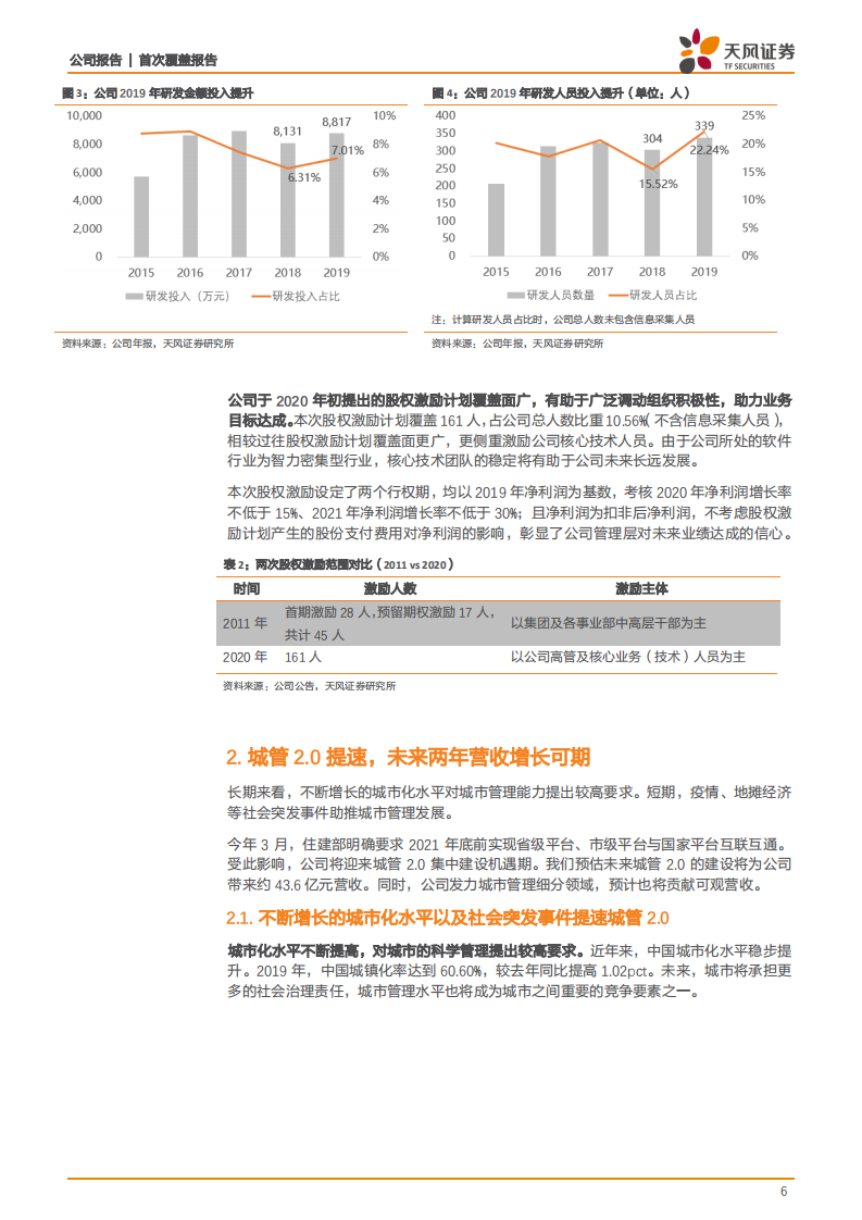 数字政通-城市管理龙头，社会治理打开市场新空间-20200723.pdf 第6页