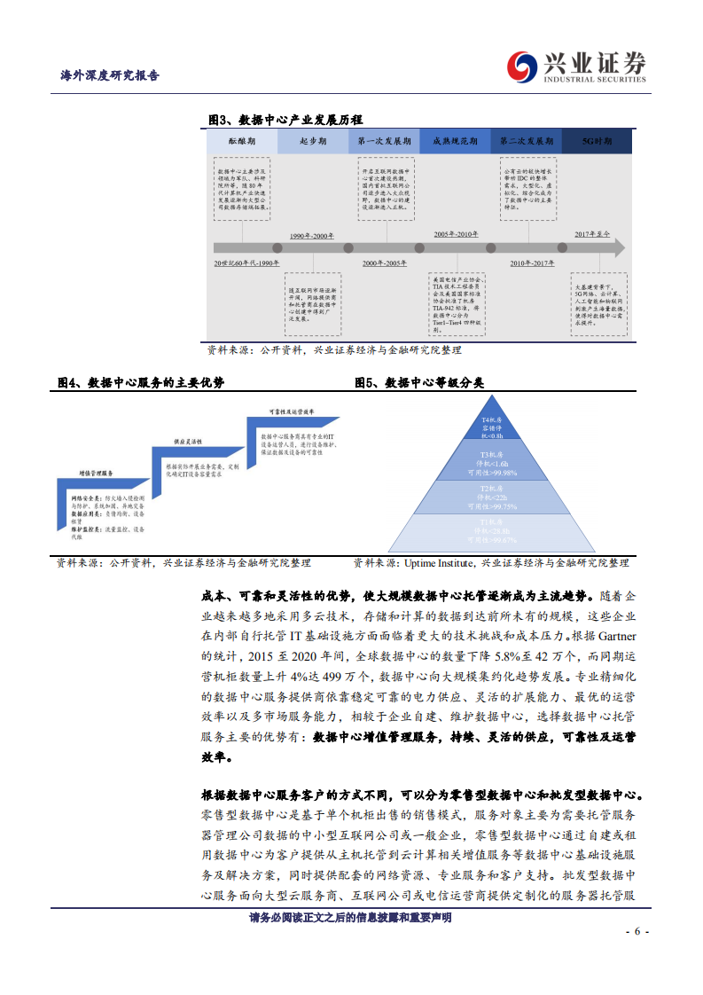 万国数据-SW-布局核心城市，增长预期五年三倍.pdf 第6页