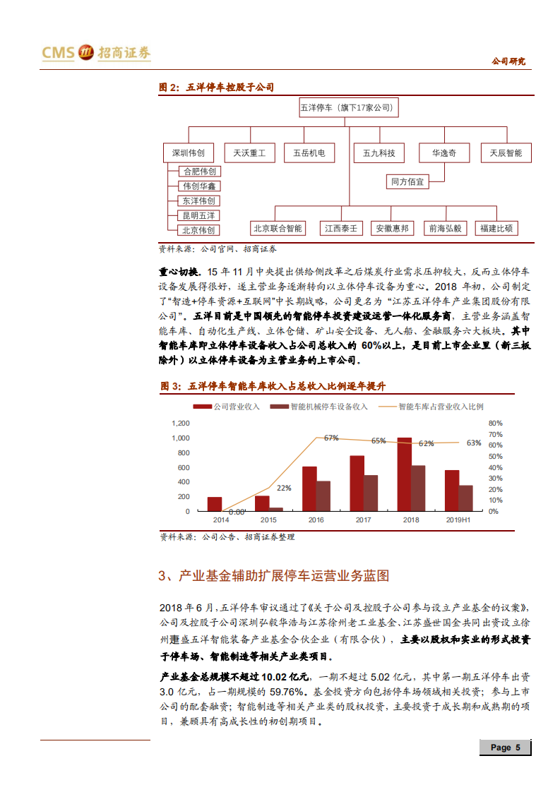 五洋停车-城市停车设备稀缺标的-190912.pdf 第5页