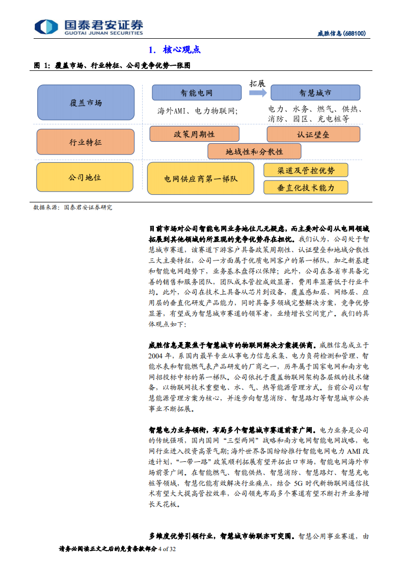 威胜信息-立足能源物联网，将成为数字城市赋能者-20201227.pdf 第4页
