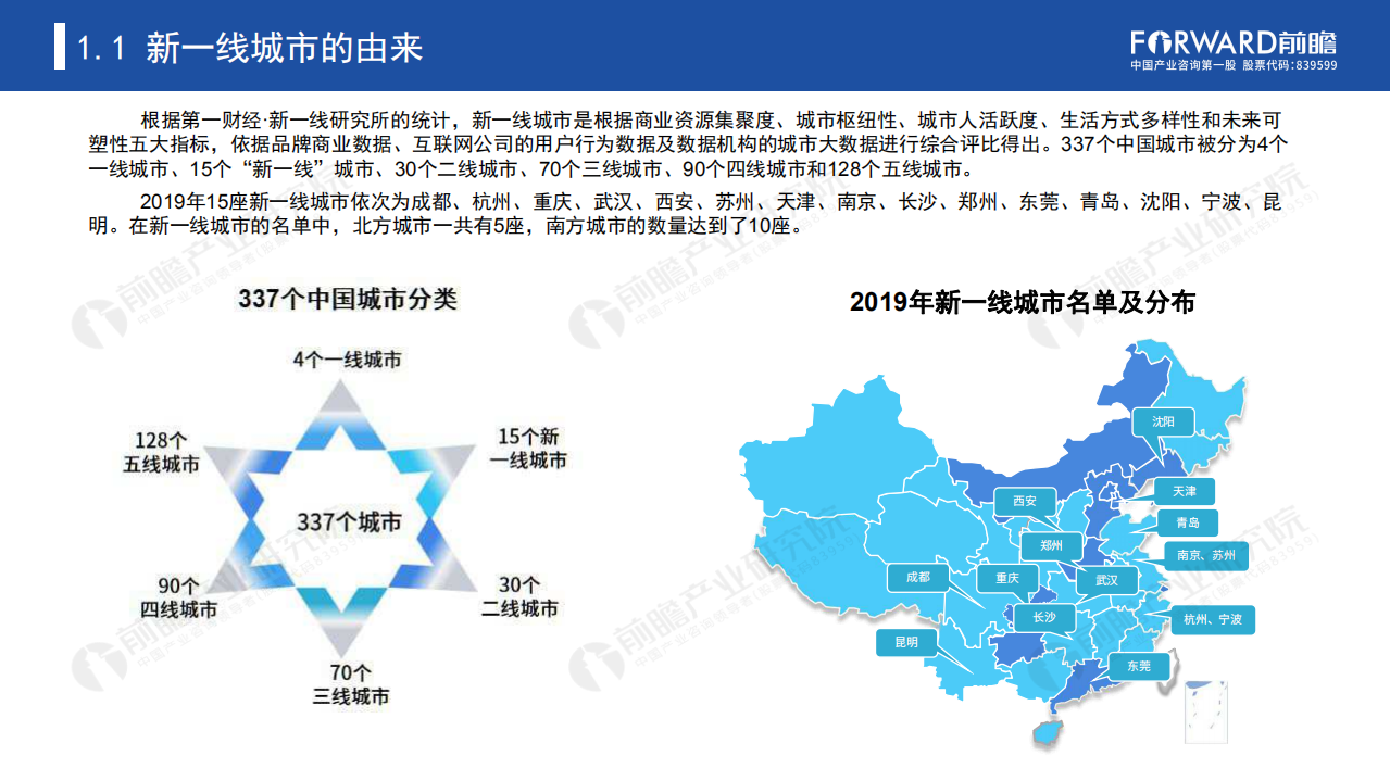 前瞻产业研究院：2020年中国新一线城市对比报告.pdf 第5页