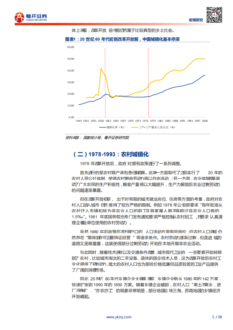 新型城镇化：以人为本与城市群的胜利-200514.pdf 第5页