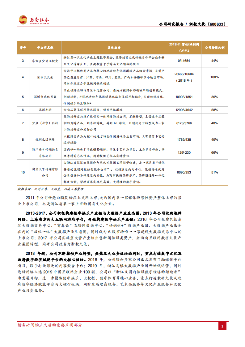 浙数文化-参与数字浙江、城市大脑，剑指数字经济领跑者-190916.pdf 第5页