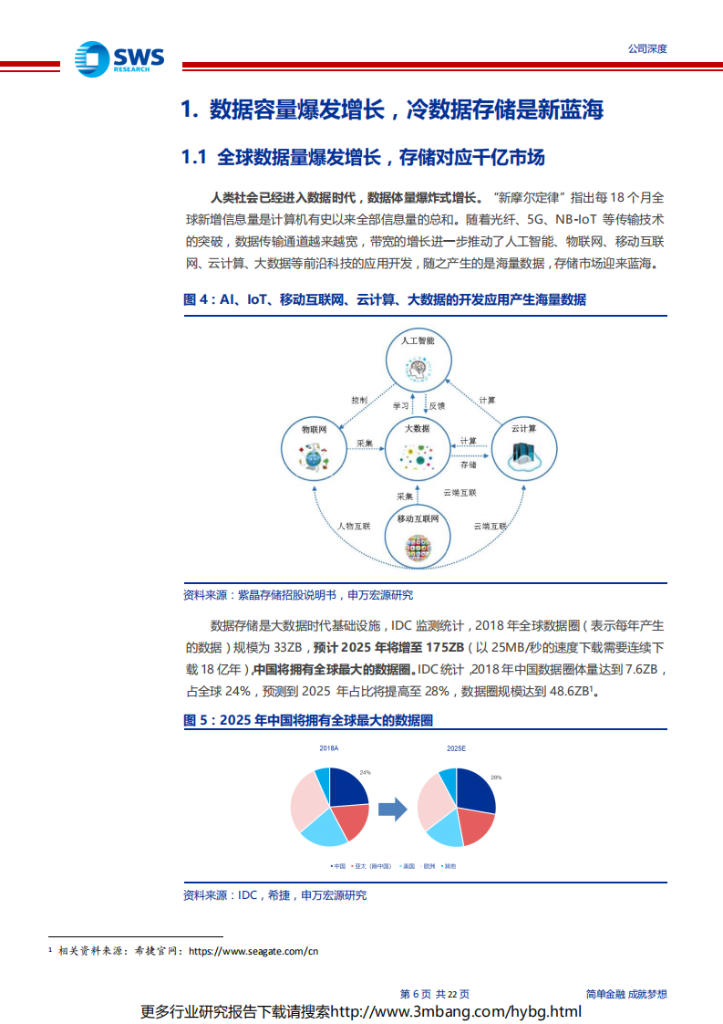 易华录-城市大数据专家-190614.pdf 第6页