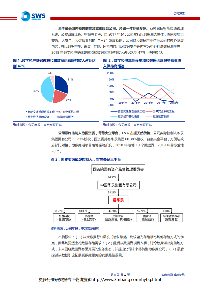 易华录-城市大数据专家-190614.pdf 第5页