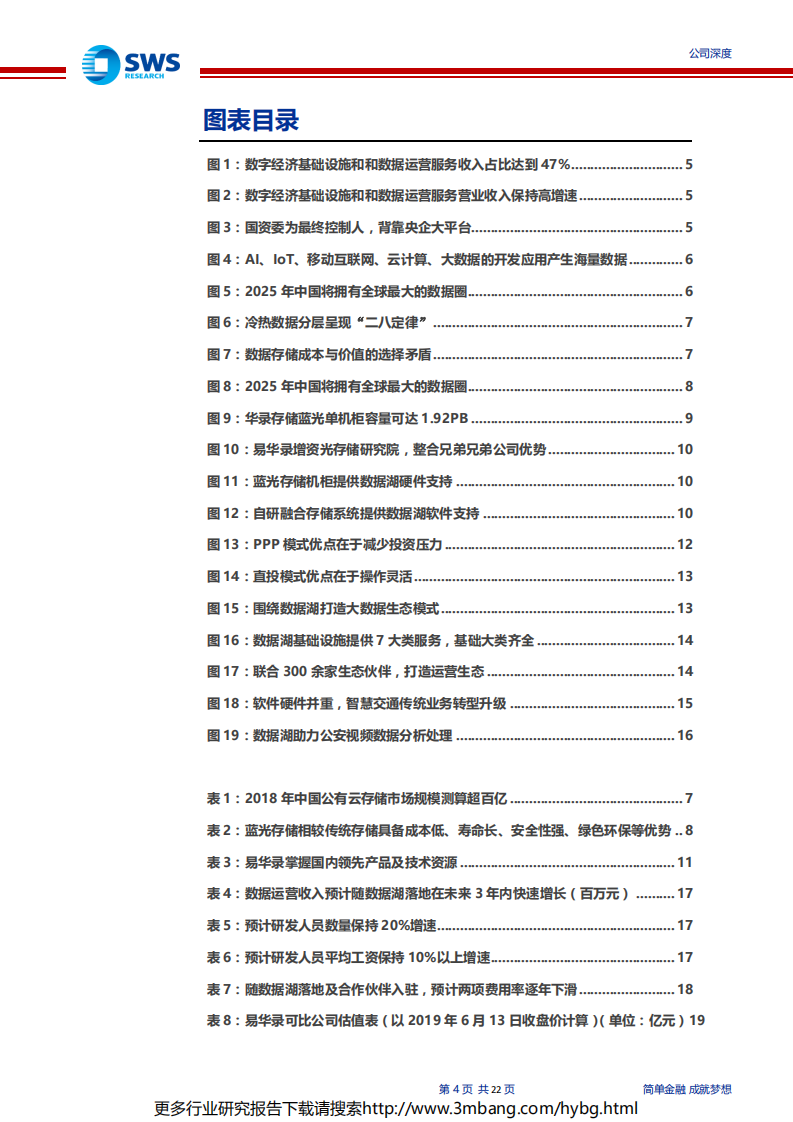 易华录-城市大数据专家-190614.pdf 第4页