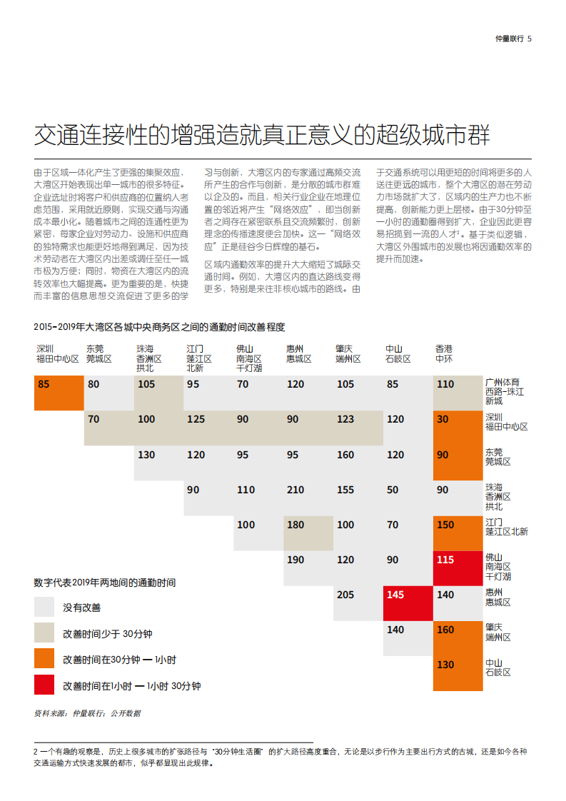 仲量联行：粤港澳大湾区：前行之路：以全新视角审视下一个超级城市群.pdf 第5页