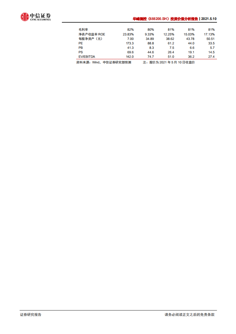 华峰测控-投资价值分析报告：半导体测试机国内龙头，业绩持续增长-210510.pdf 第2页
