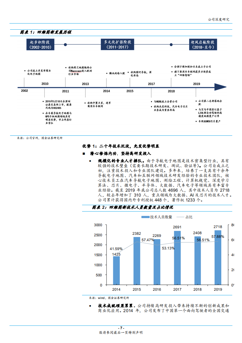 2020年四维图新发展自动驾驶、芯片业务企业深度研究报告.pdf 第6页