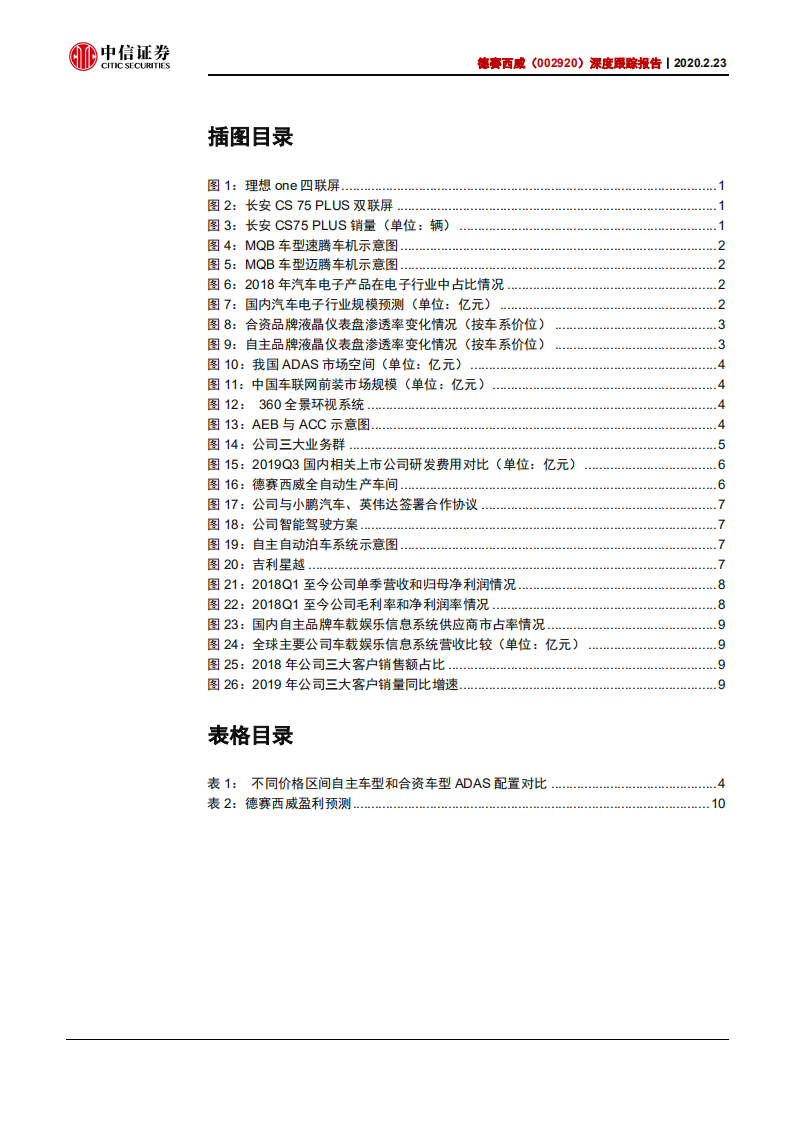 德赛西威-深度跟踪报告：&ldquo;一芯多屏&rdquo;爆款示范，自动泊车系统量产-200223.pdf 第3页
