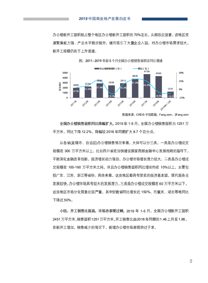 中国指数研究院：2019中国商业地产发展白皮书-190729   .pdf 第6页