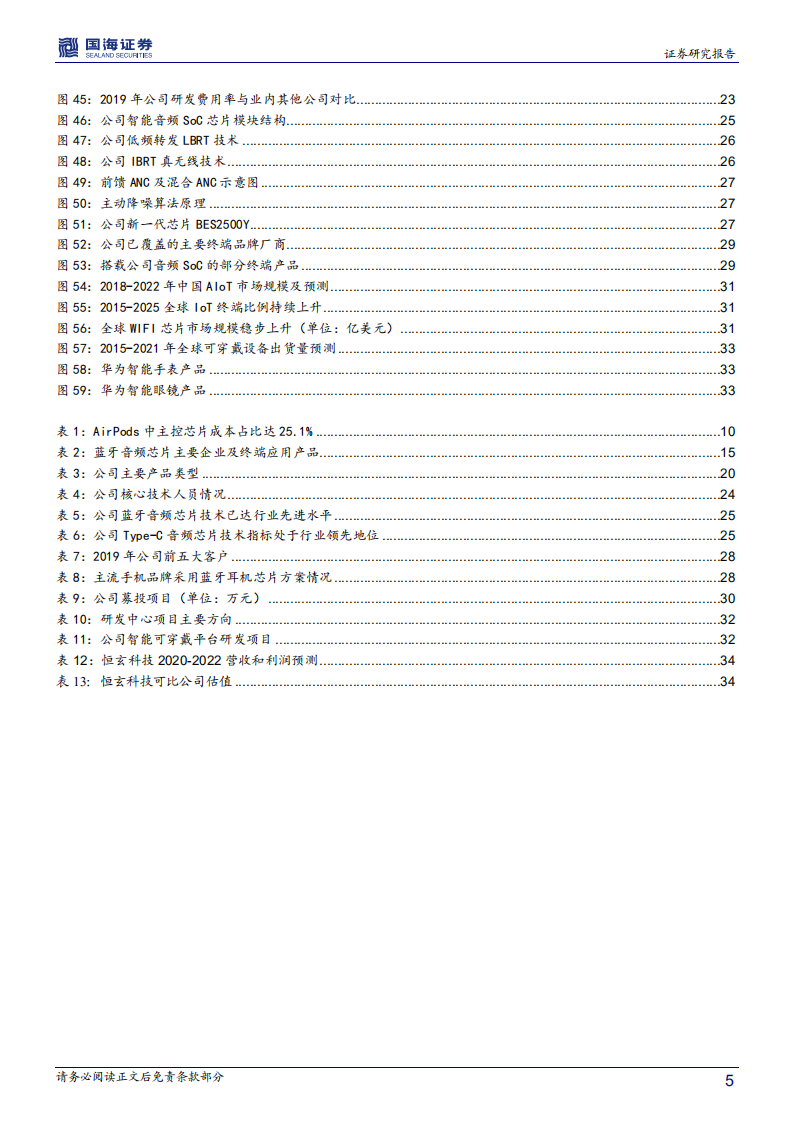 恒玄科技-深度报告：国内音频SoC领军者，先发优势布局AIOT-210310（35页）.pdf | 先导研报