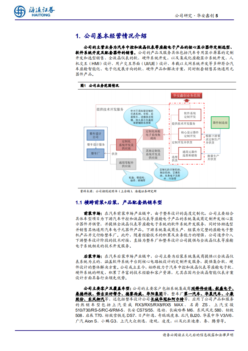 汽车零配件行业：华安鑫创公司研究，汽车座舱电子软硬结合服务商-20200921.pdf 第5页