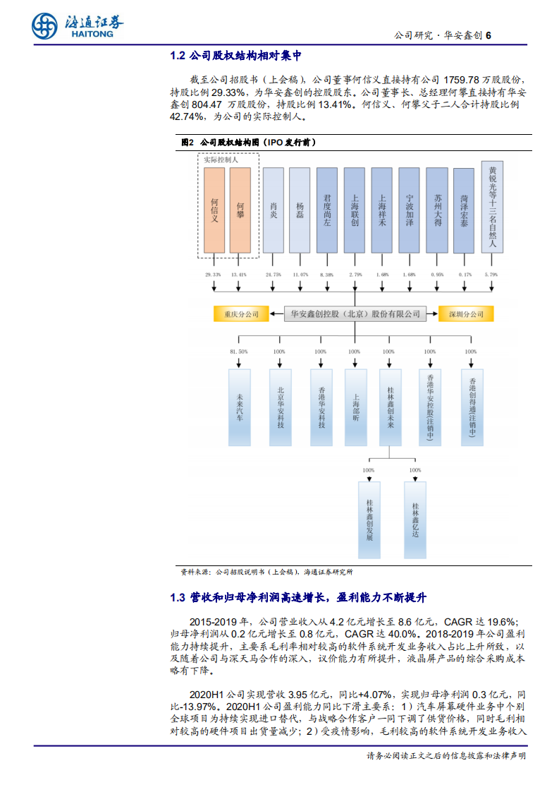 汽车零配件行业：华安鑫创公司研究，汽车座舱电子软硬结合服务商-20200921.pdf 第6页