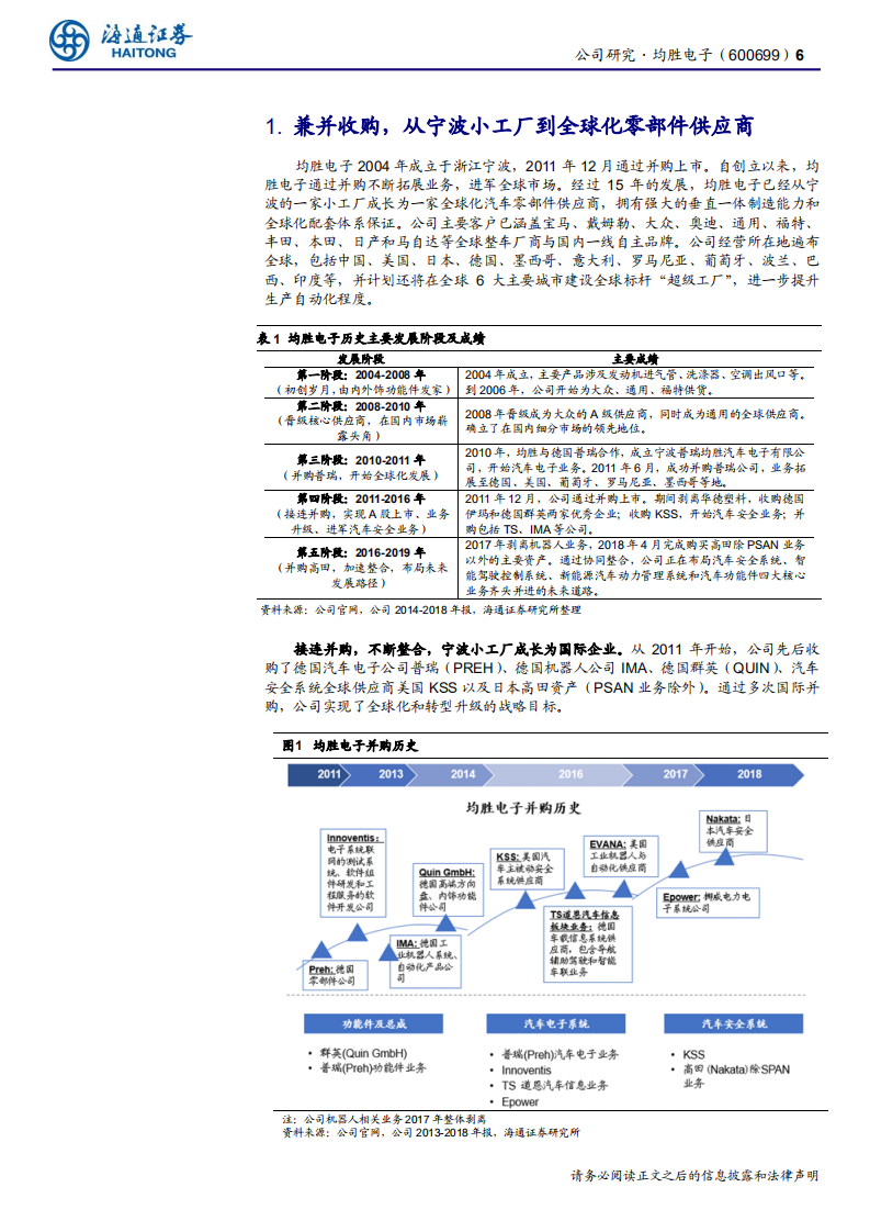 均胜电子-汽车安全和汽车电子全球优质供应商-191115.pdf 第6页
