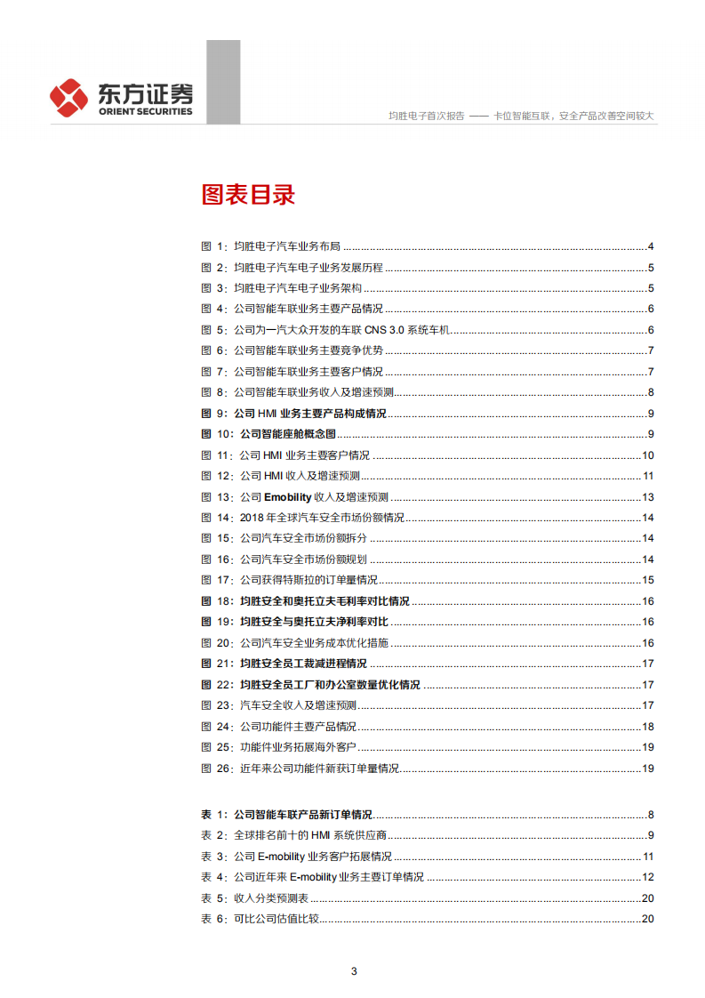 均胜电子-卡位智能互联，安全产品改善空间较大-200327.pdf 第3页